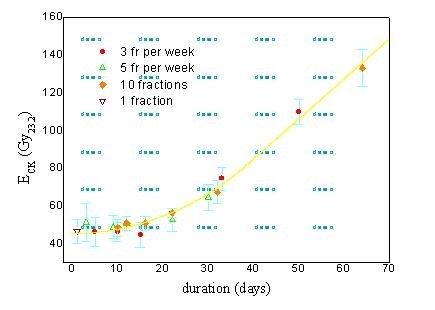 figure1